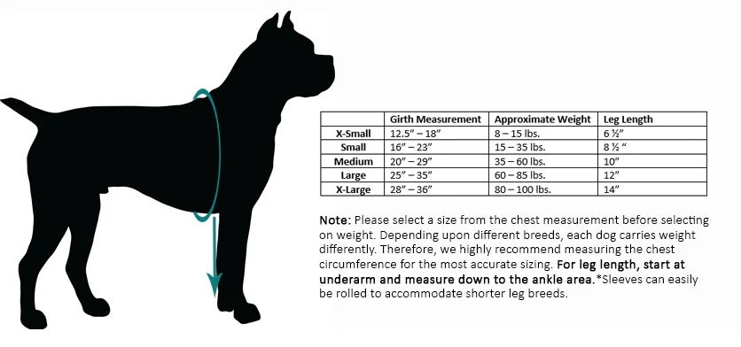 BeneFab Canine Comfort & Care Sleeves - Front