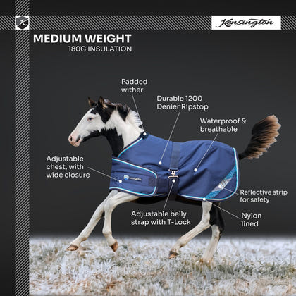 Kensington 1200D Adjustable Turnout 180g