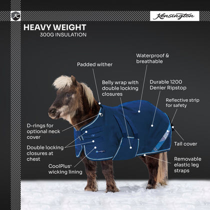 Kensington 1200D Mini Reflective Turnout 300g
