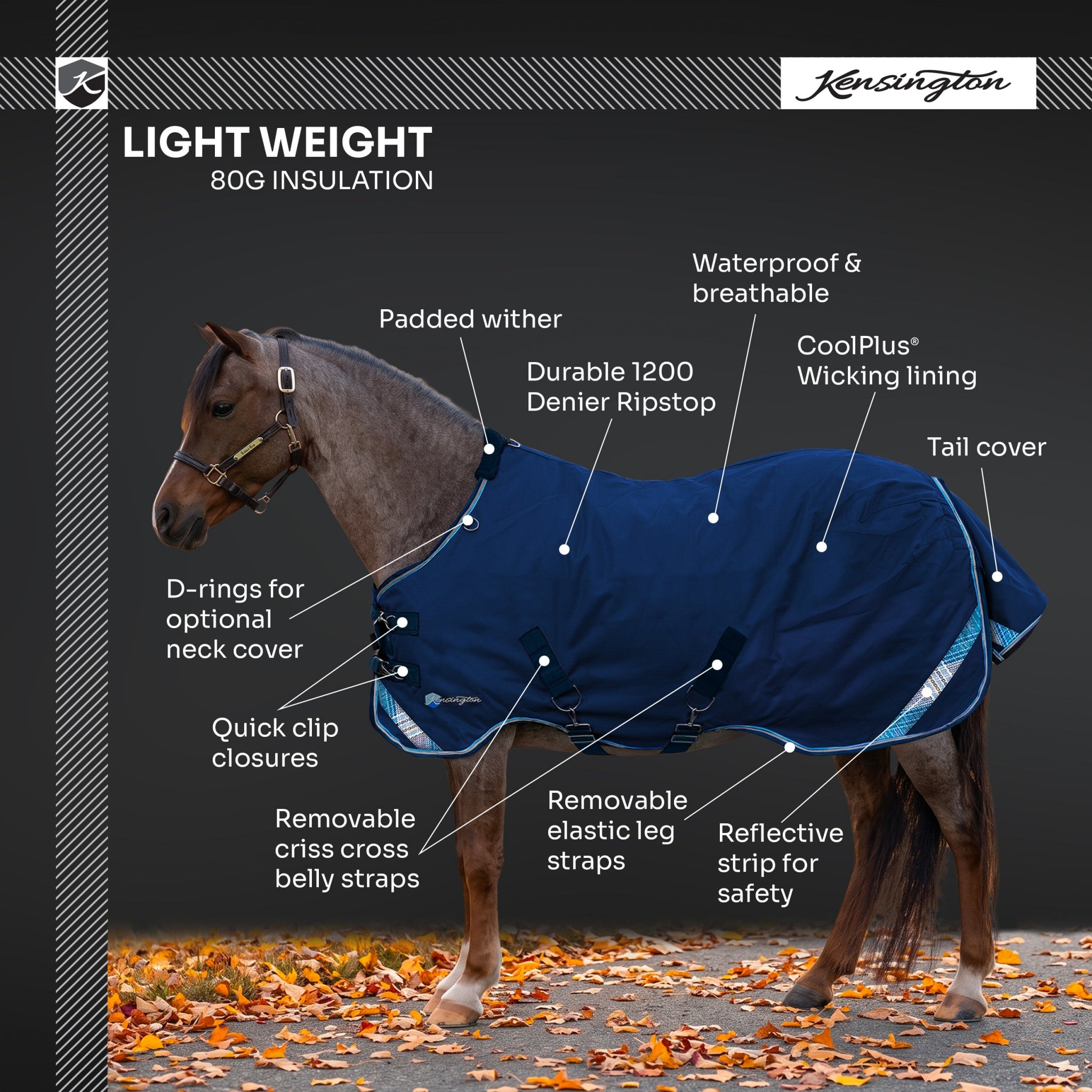 Kensington Pony 1200D SureFit Turnout 80g