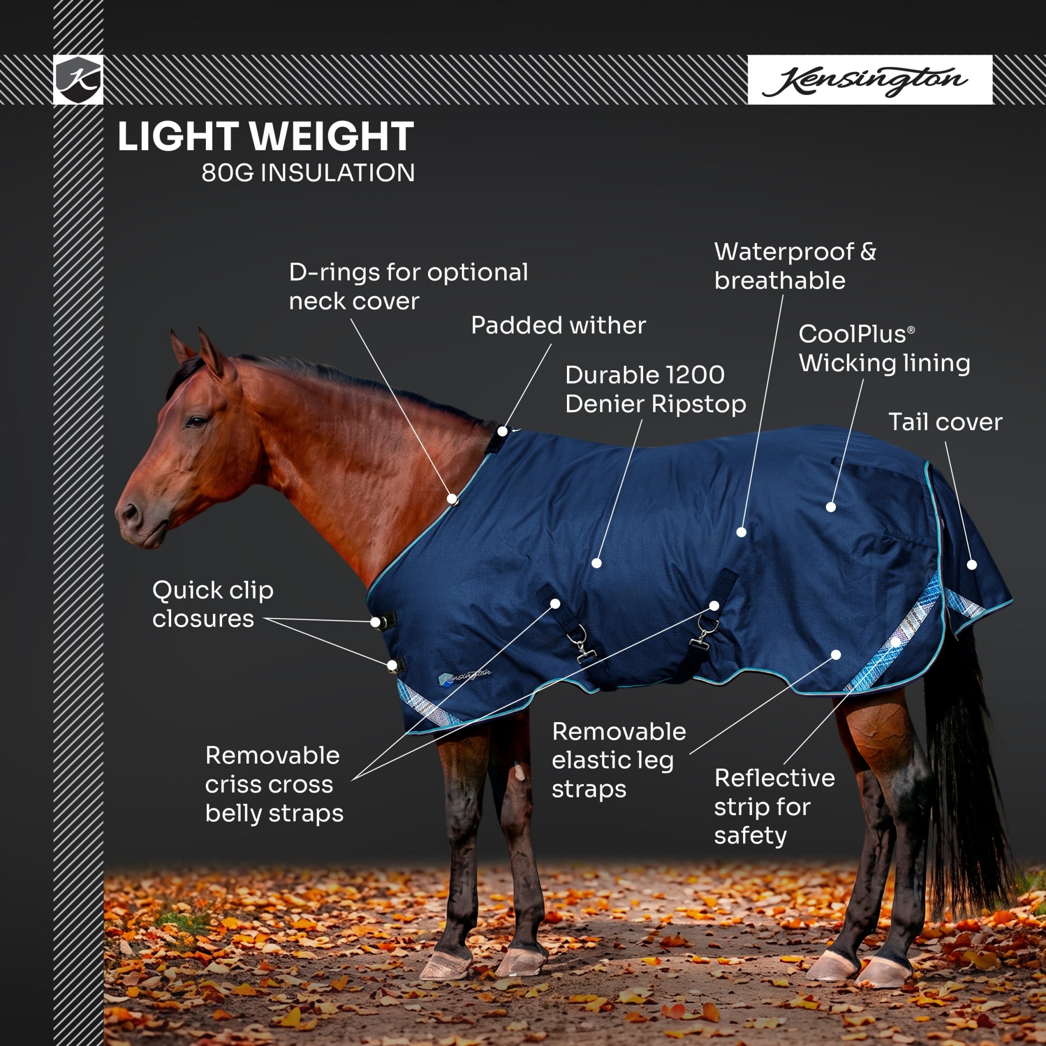 Kensington Horse 1200D SureFit Turnout 80g
