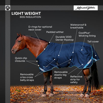 Kensington Horse 1200D SureFit Turnout 80g