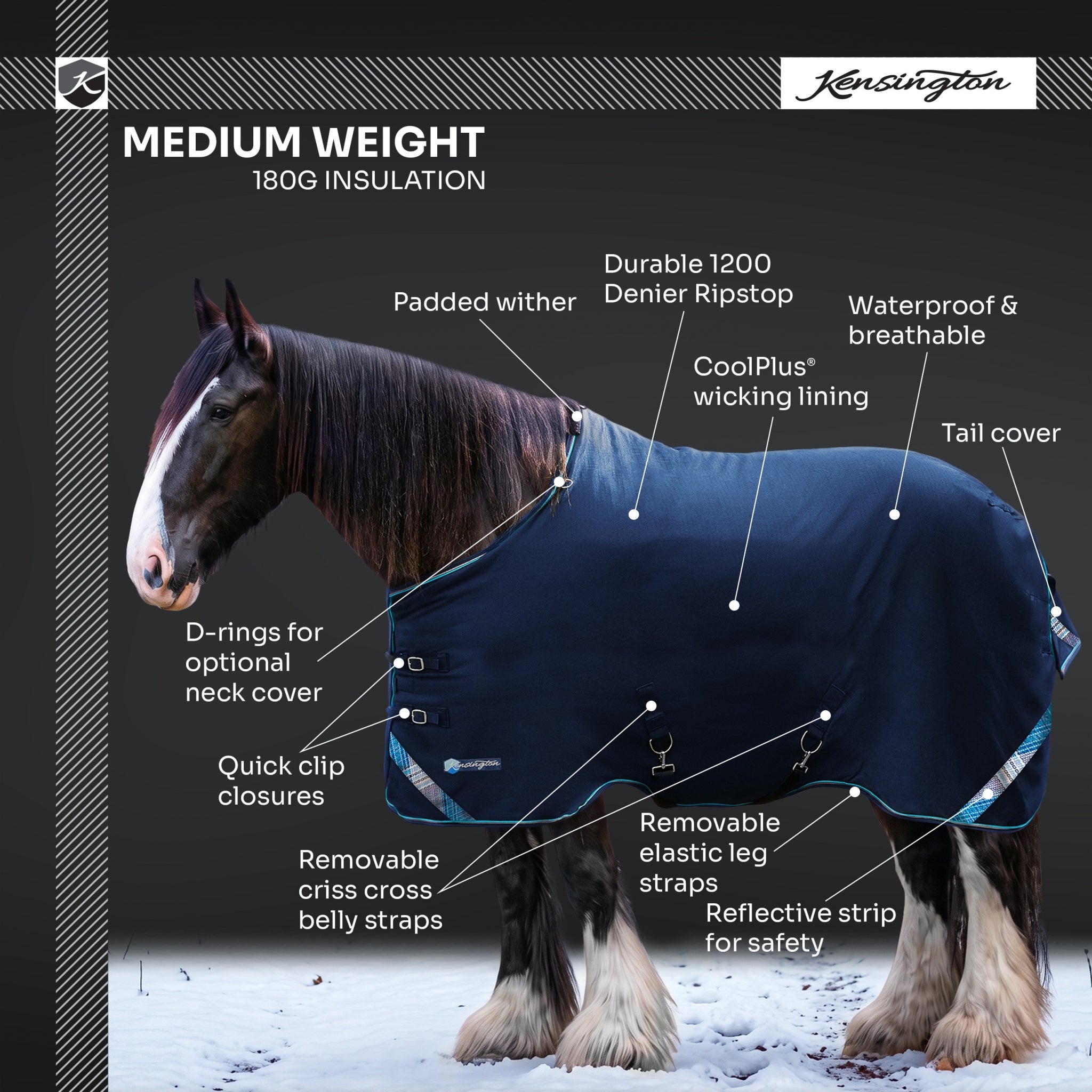 Kensington Draft Horse 1200D SureFit Turnout 180g