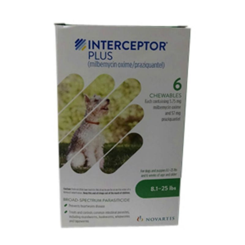 Interceptor Plus for Dogs