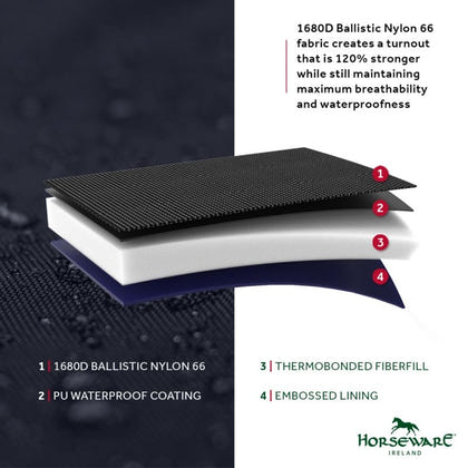 Rambo Supreme Turnout VariLayer 450g