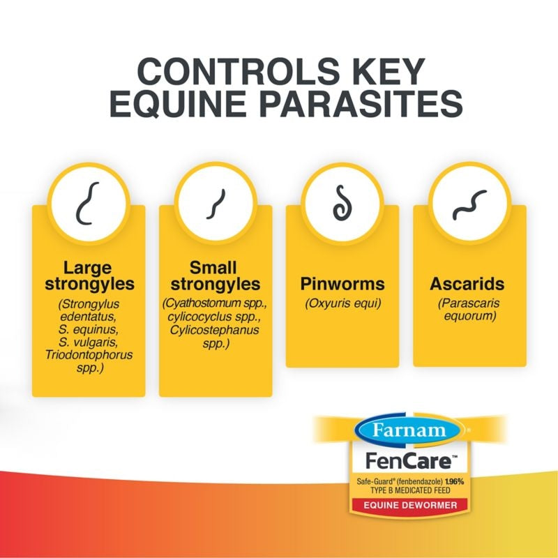 Farnam FenCare Safe-Guard (fenbendazole) Dewormer