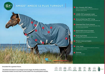 AmEco Bravo 12 Plus Turnout Sheet