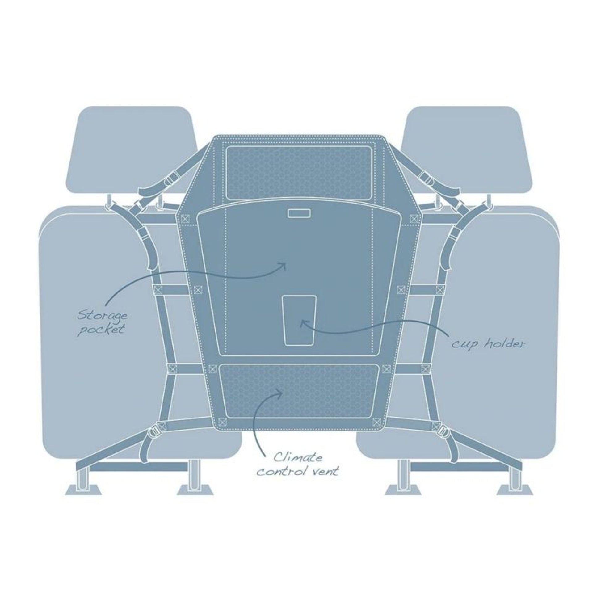 Kurgo Backseat Dog Barrier