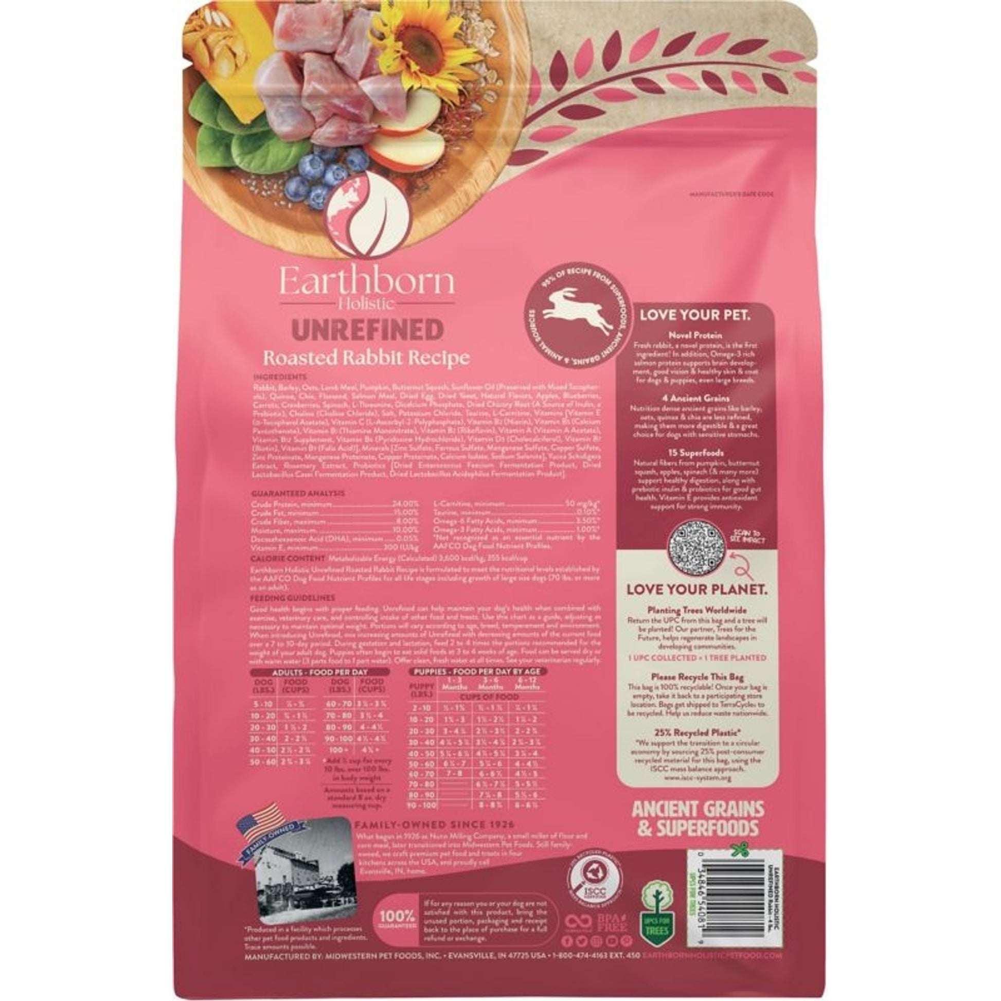Earthborn Holistic Unrefined Dog Food