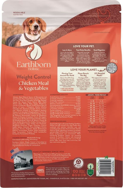 Holisitic Weight Control Dog Food
