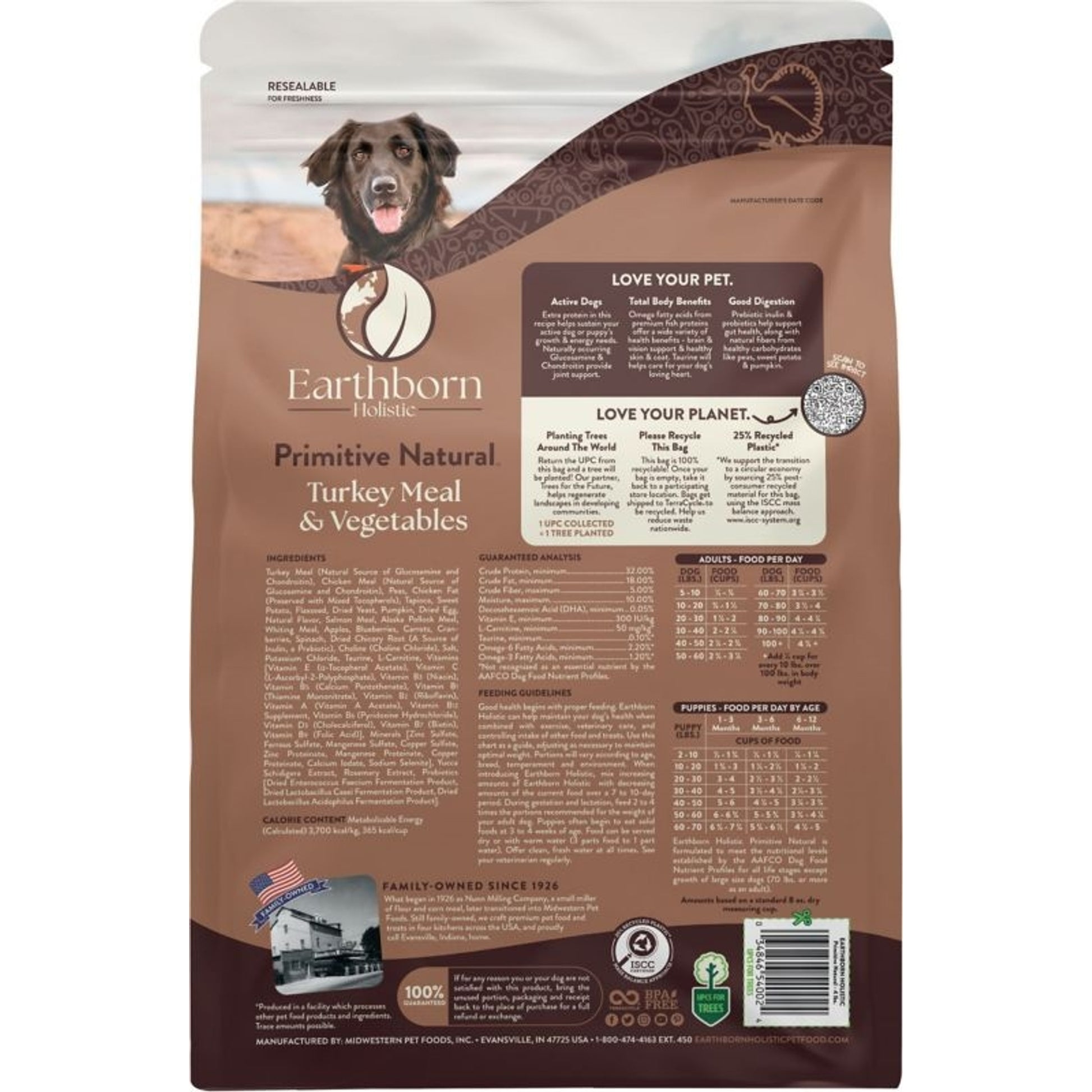 Holistic Primitive Dog Food